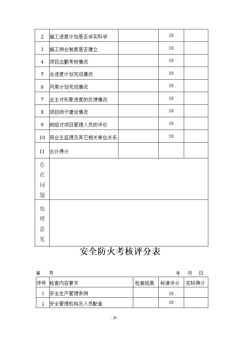 工程项目管理手册.doc第29页