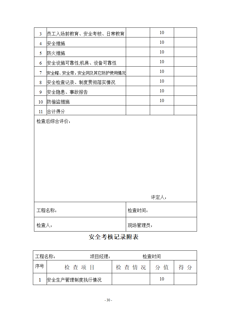 工程项目管理手册.doc第30页