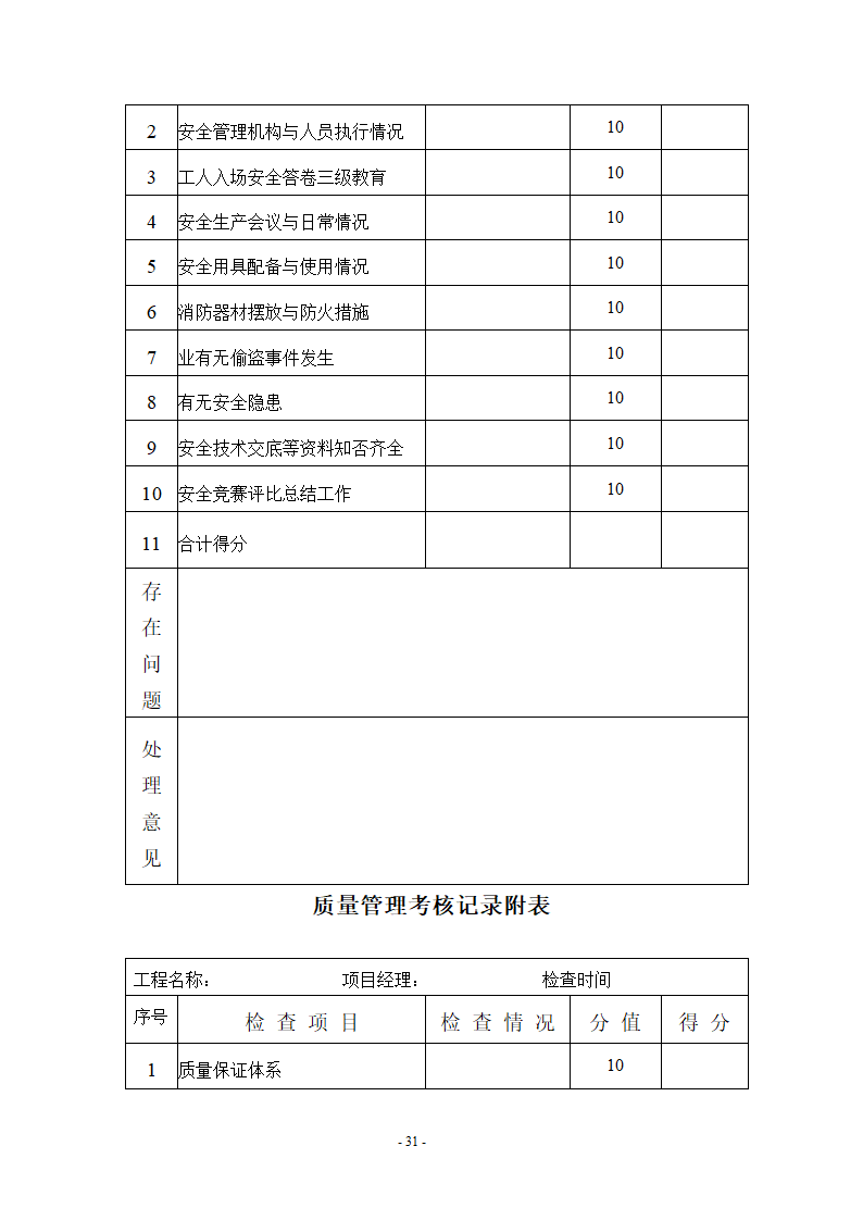 工程项目管理手册.doc第31页