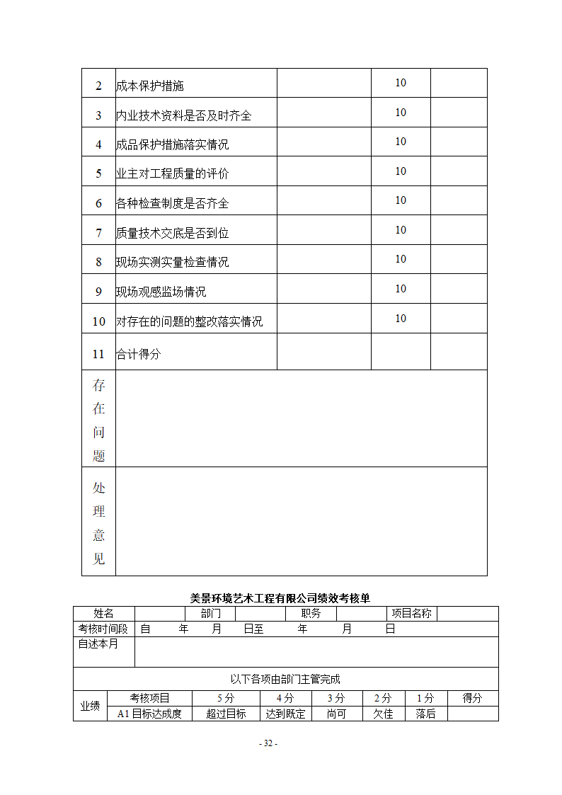 工程项目管理手册.doc第32页