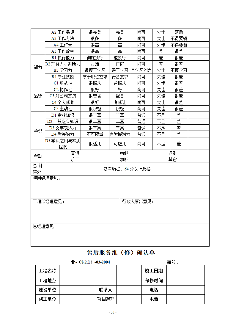 工程项目管理手册.doc第33页