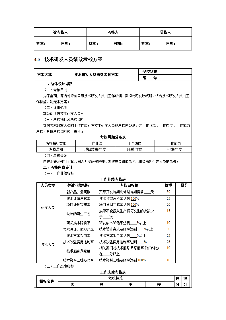 人资绩效-技术研发人员KPI绩效量化指标考核.doc第4页