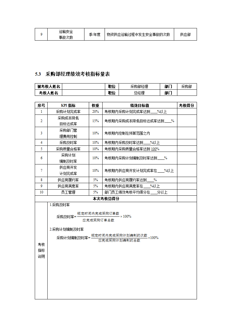 人资绩效-技术研发人员KPI绩效量化指标考核.doc第8页