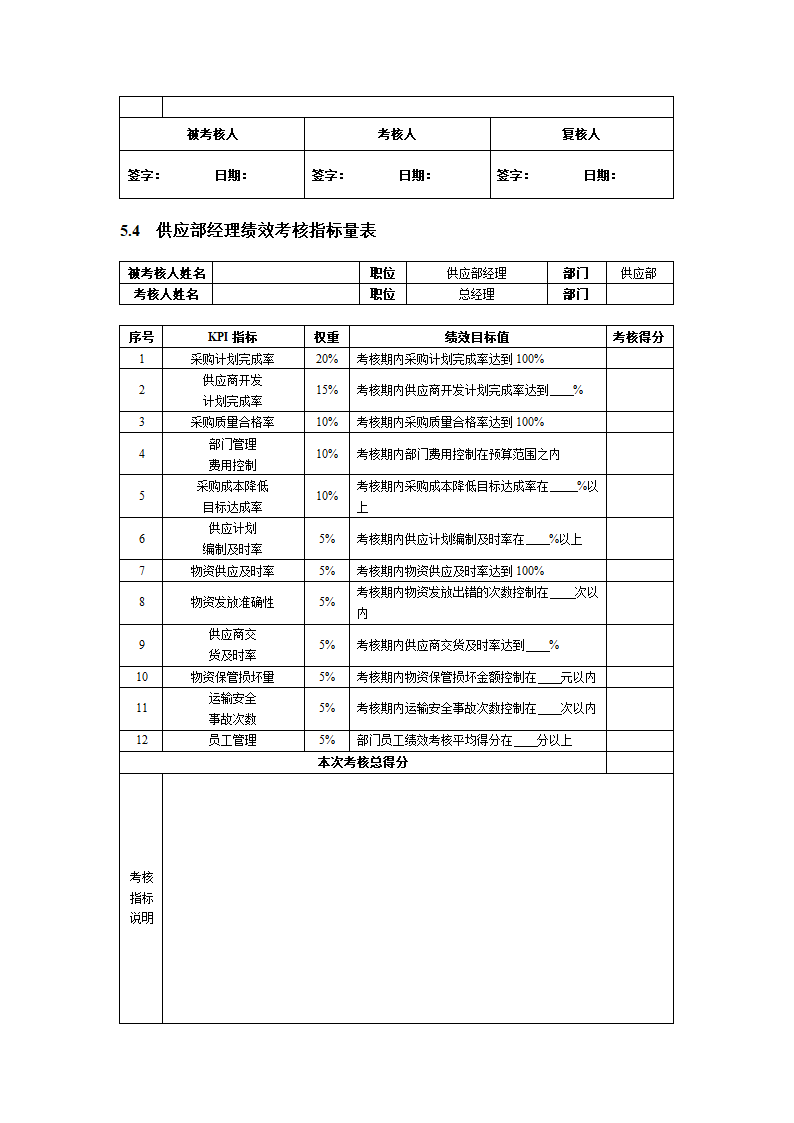 人资绩效-技术研发人员KPI绩效量化指标考核.doc第9页