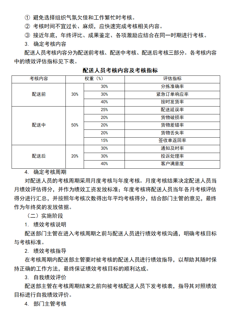 配送人员绩效考核管理方案.docx第2页