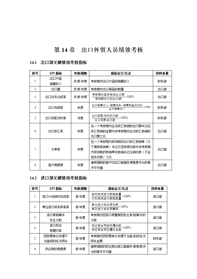 销售人员绩效指标.doc第9页