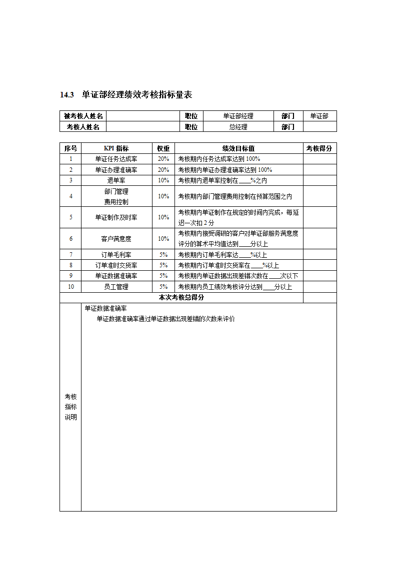 销售人员绩效指标.doc第10页