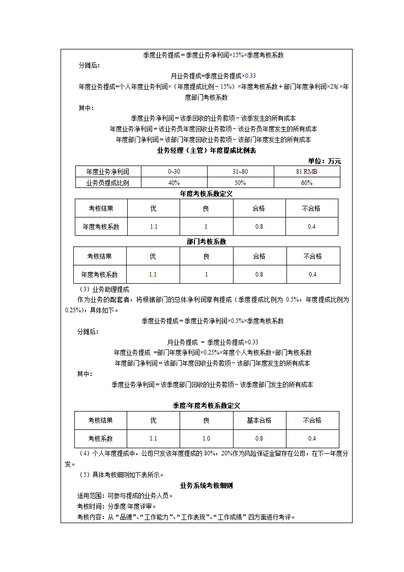 销售人员绩效指标.doc第16页