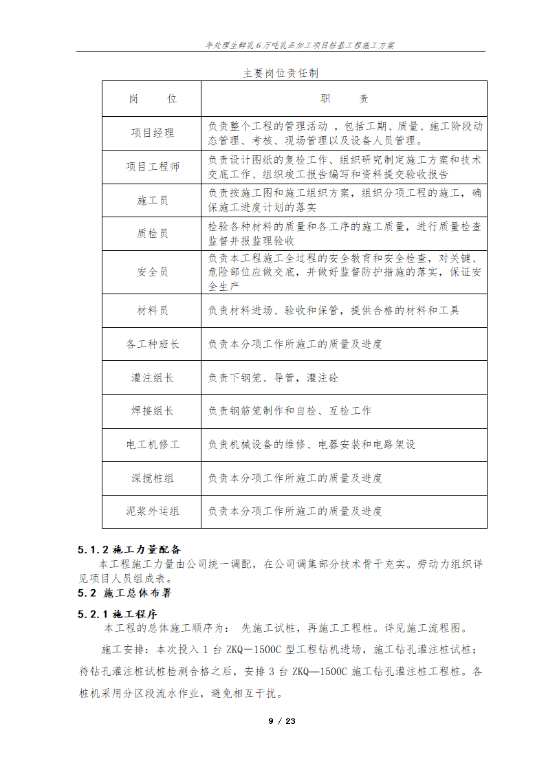 年处理生鲜乳6万吨乳品加工项目桩基工程施工方案.doc第10页