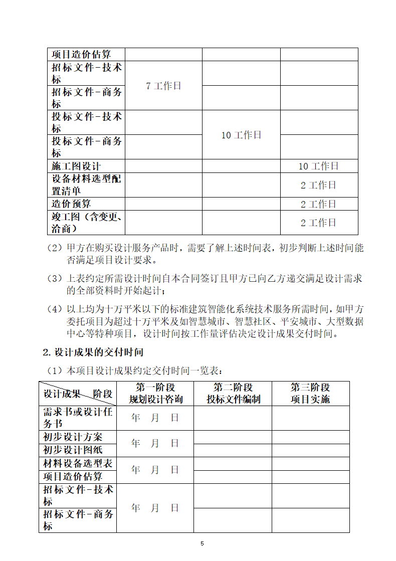 技术服务协议.docx第5页