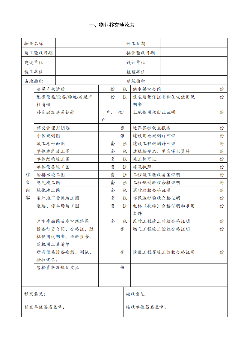 物业交接表单目录.docx第2页