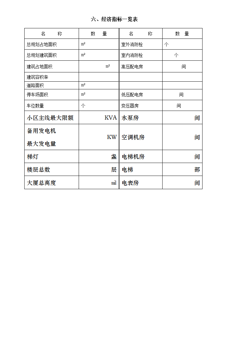 物业交接表单目录.docx第7页