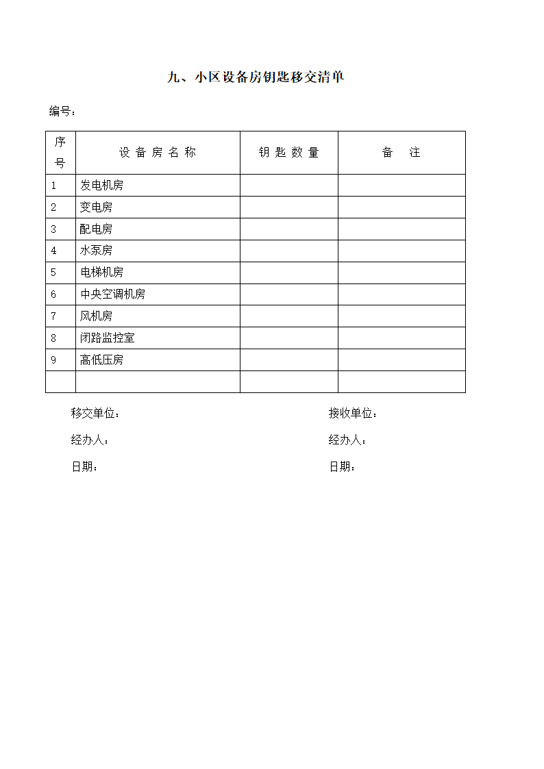 物业交接表单目录.docx第10页