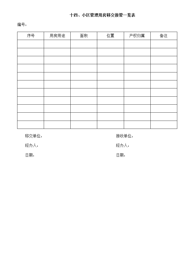物业交接表单目录.docx第15页