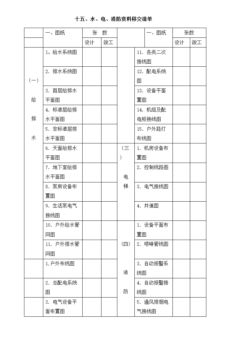 物业交接表单目录.docx第16页