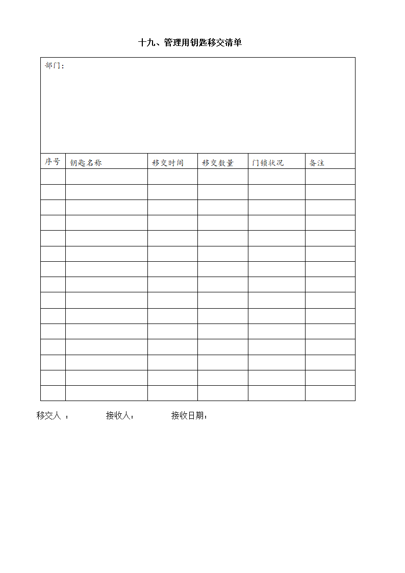 物业交接表单目录.docx第21页