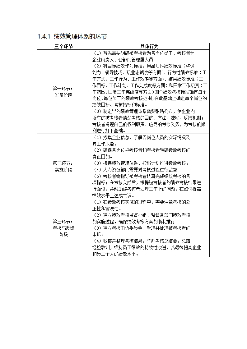 绩效管理体系的环节.docx第1页