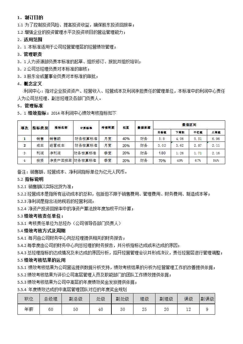 利润中心高管年薪制绩效考核管理方案.docx第2页