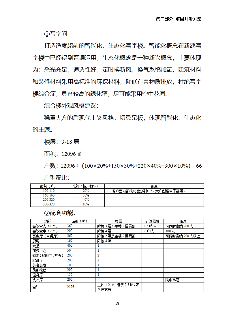 某房地产项目可行性研究报告.docx第22页