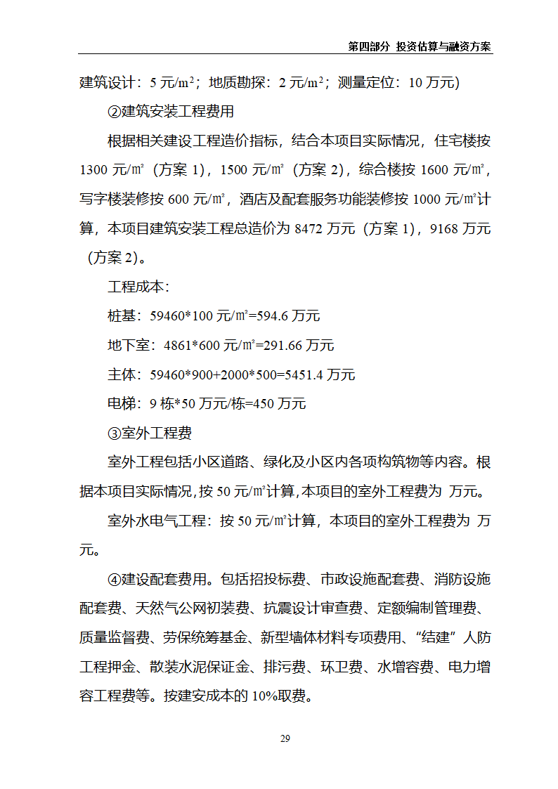 某房地产项目可行性研究报告.docx第33页