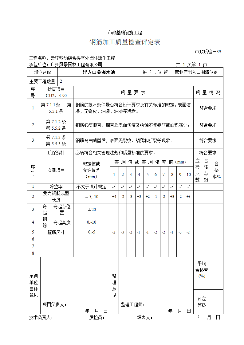 市政－钢筋加工质量检查.doc