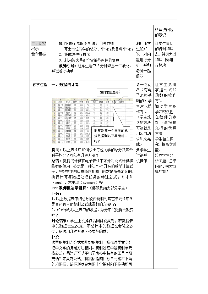 教科版高中信息技术 必修 4.2《表格信息加工》教学设计教案.doc第2页