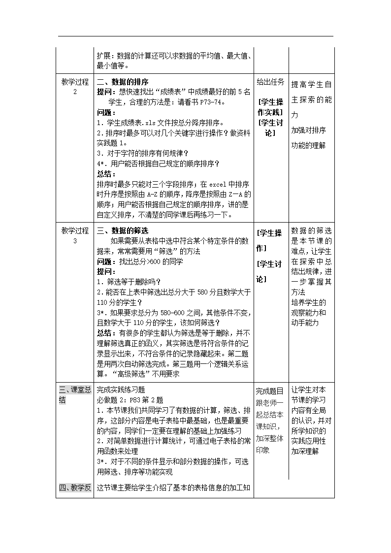 教科版高中信息技术 必修 4.2《表格信息加工》教学设计教案.doc第3页