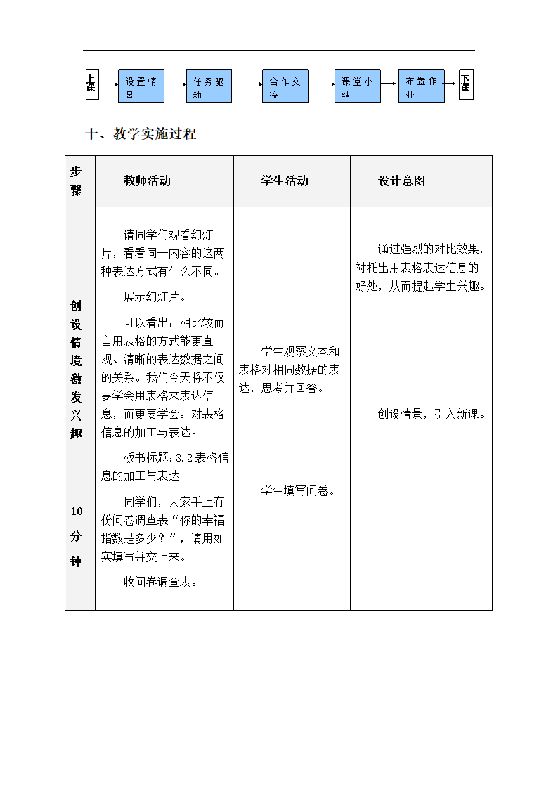 粤教版 高中信息技术  3.2《表格信息的加工与表达》教学设计.doc第3页