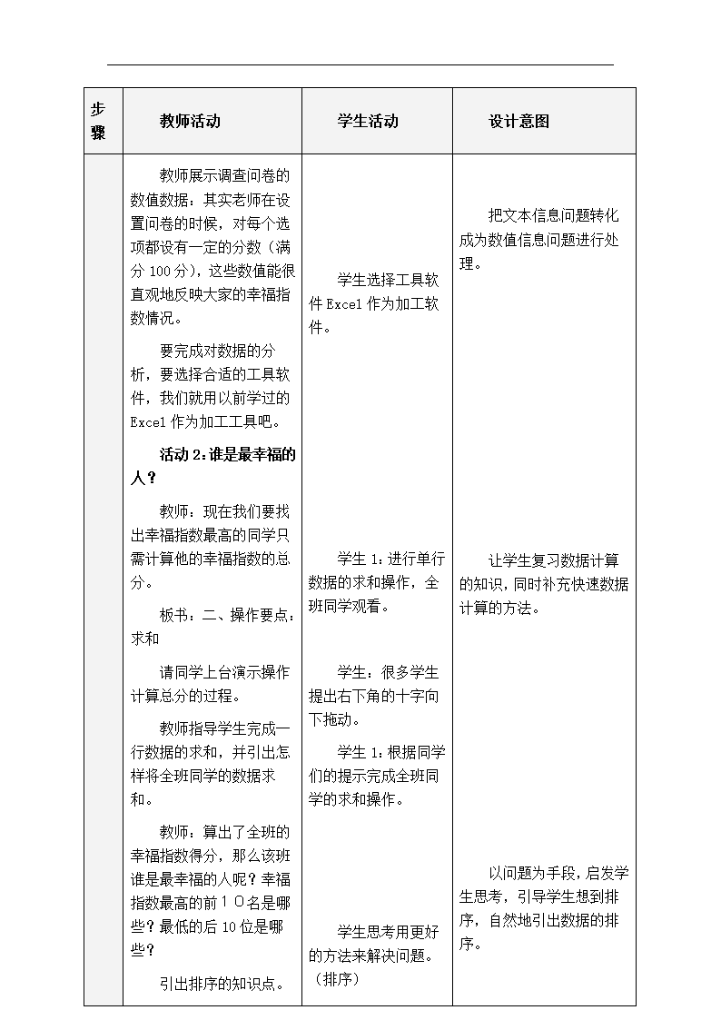 粤教版 高中信息技术  3.2《表格信息的加工与表达》教学设计.doc第6页