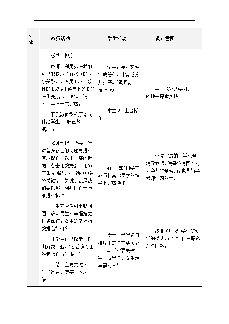 粤教版 高中信息技术  3.2《表格信息的加工与表达》教学设计.doc第7页