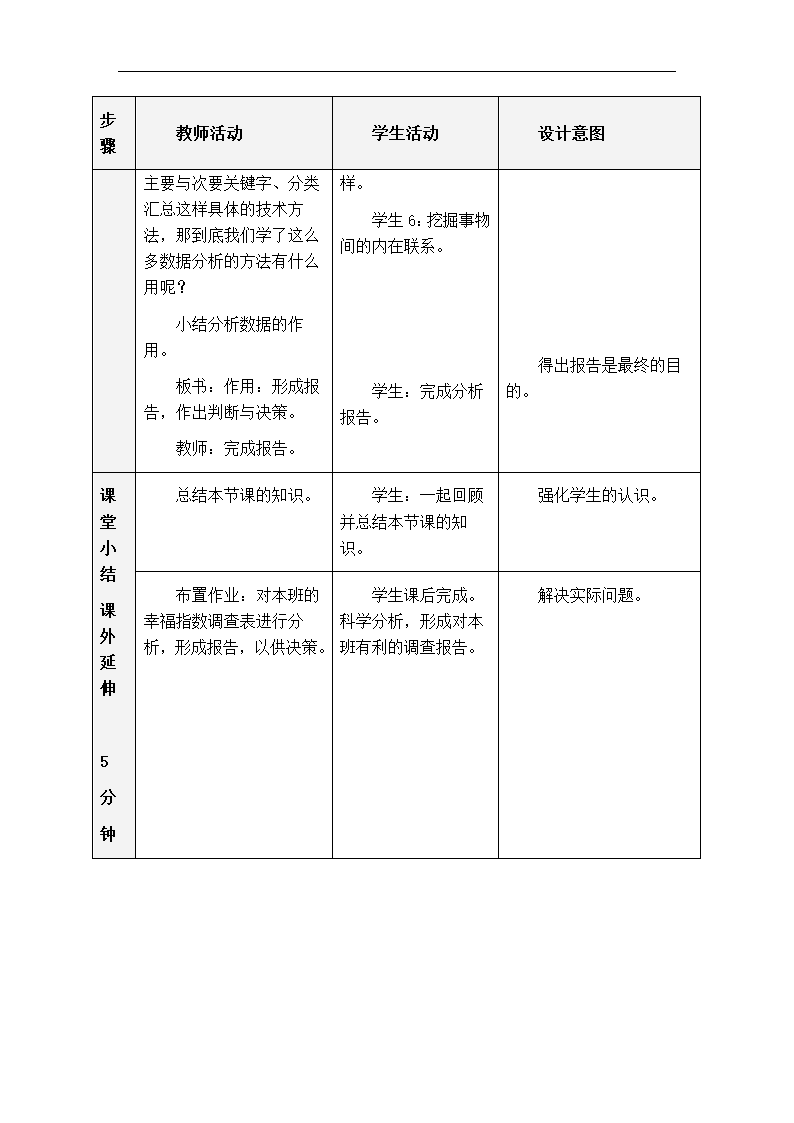 粤教版 高中信息技术  3.2《表格信息的加工与表达》教学设计.doc第9页