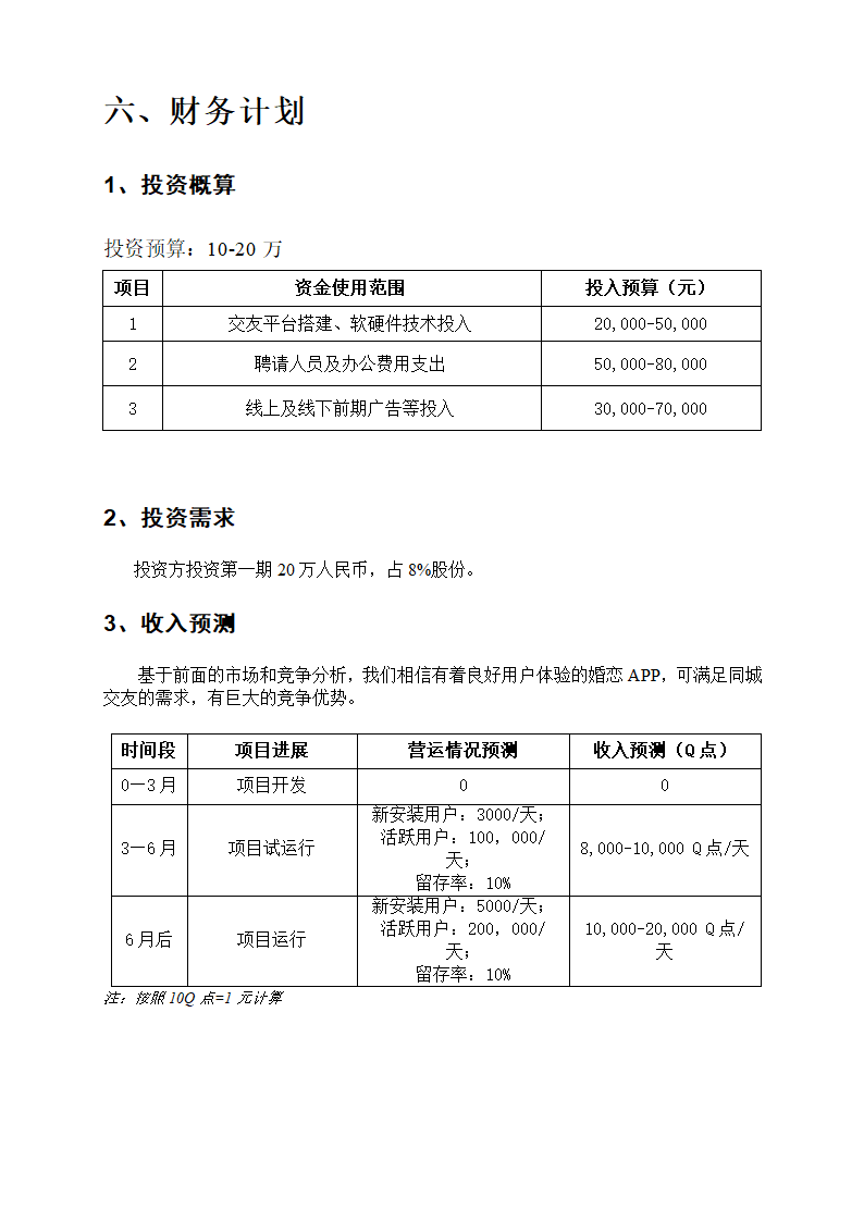 社交平台应用商业计划书.docx第12页