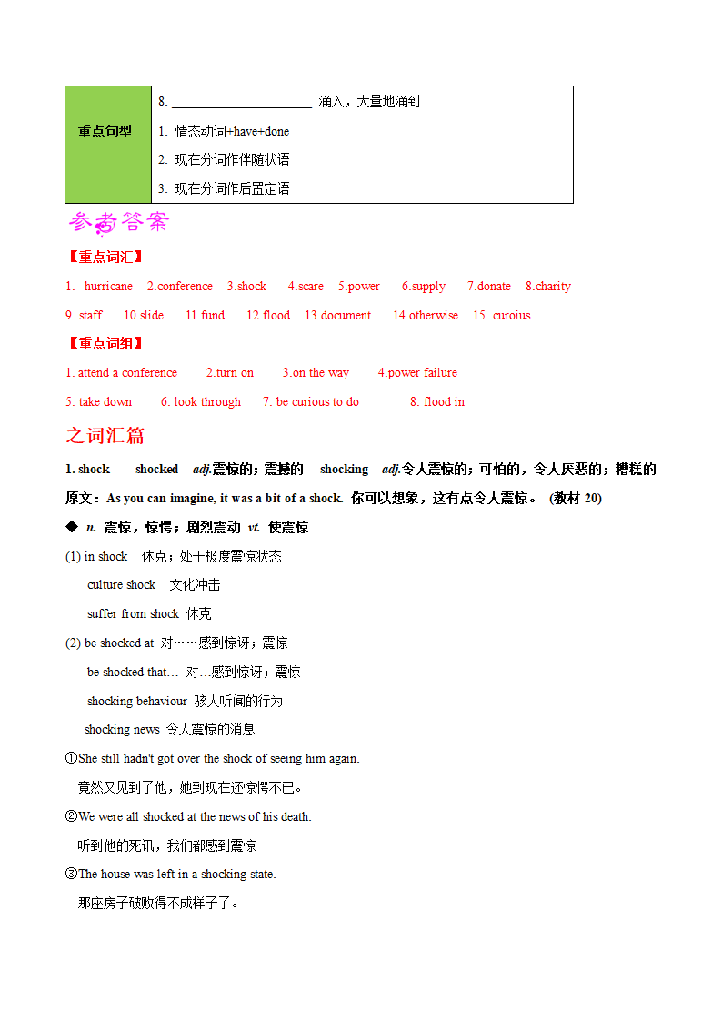 2020-2021学年译林版（2019）高中英语必修3优选作业：Unit2 Natural disasters  Grammar & Integrated skills.doc第2页