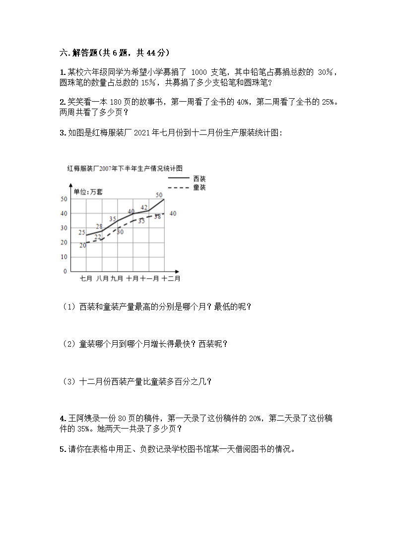 人教版六年级下册数学期中测试卷（含答案）.doc第4页