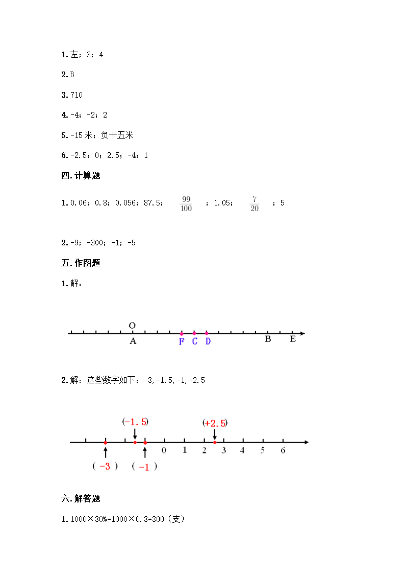 人教版六年级下册数学期中测试卷（含答案）.doc第6页