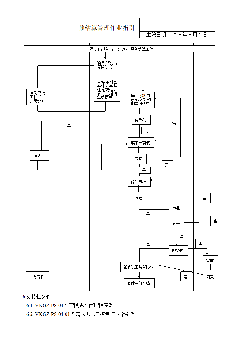预结算管理作业指引.doc第9页