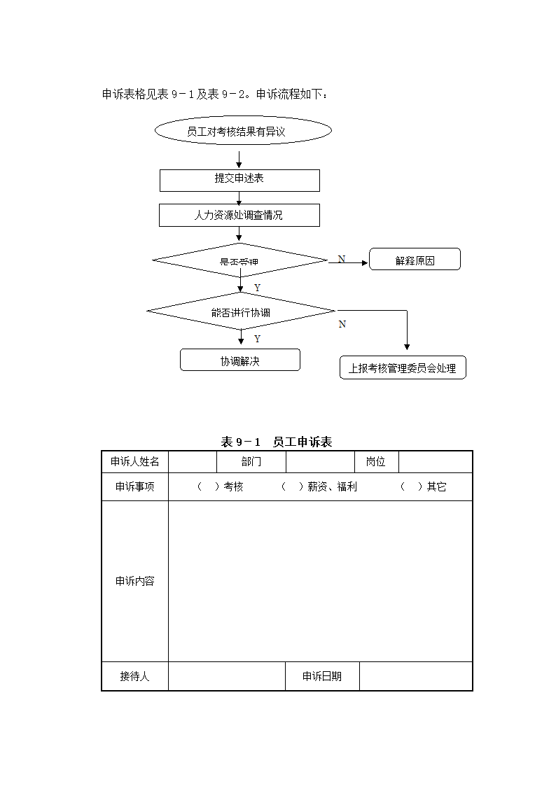 XX机械加工厂绩效考核管理制度.doc第21页