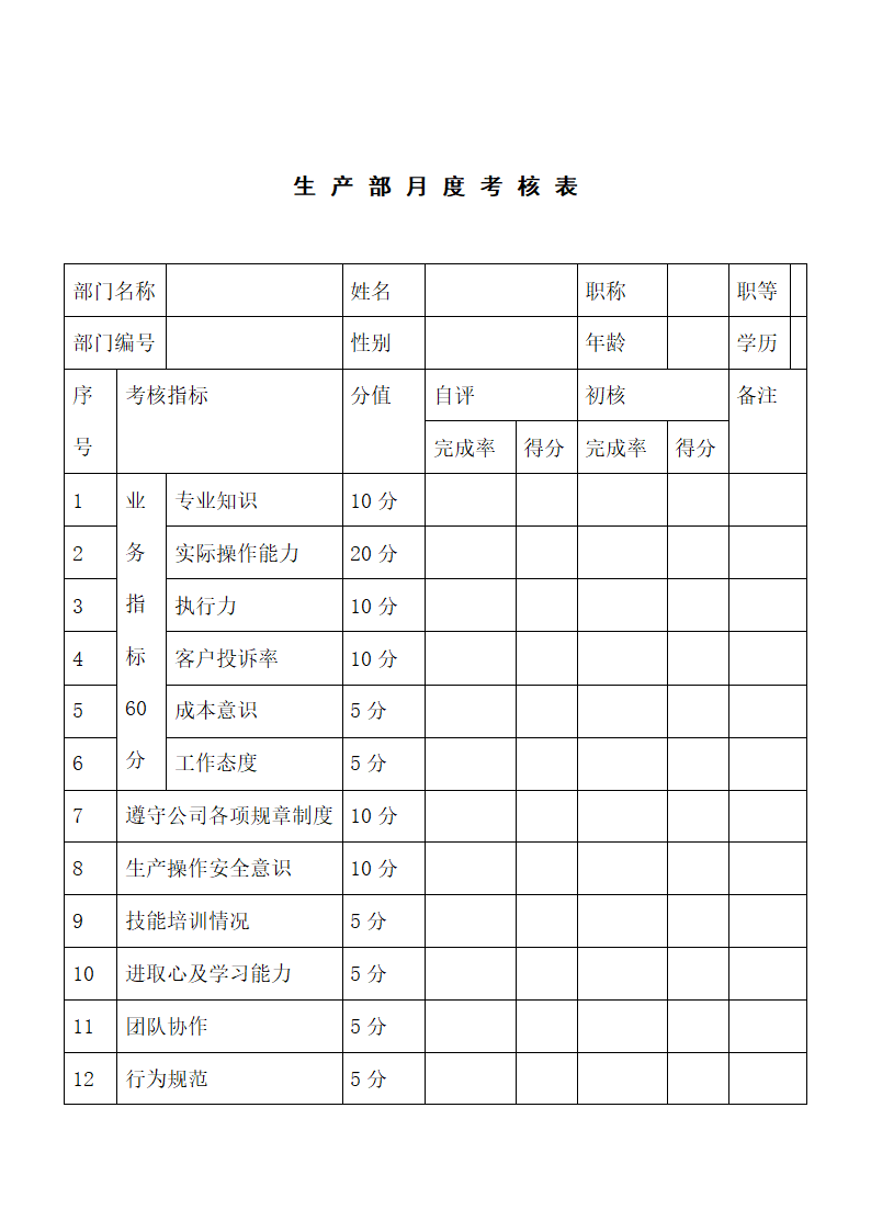 生产部月度考核表.docx
