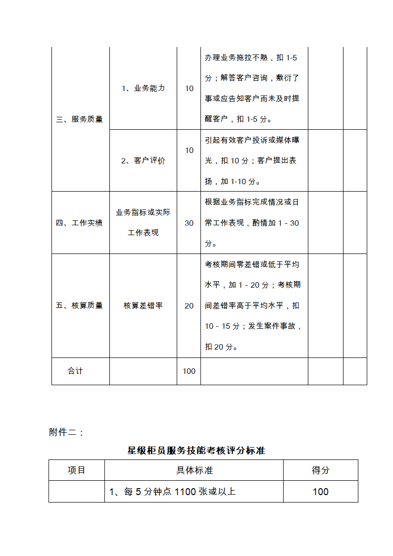 中国交通银行山东省分行2018年度星级柜员考评办法.docx第8页