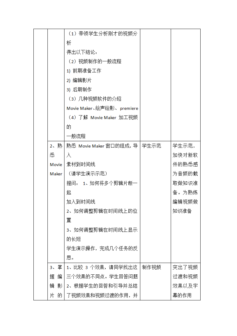 第9课《视频的获取与加工》教学设计（3课时 ）.doc第3页