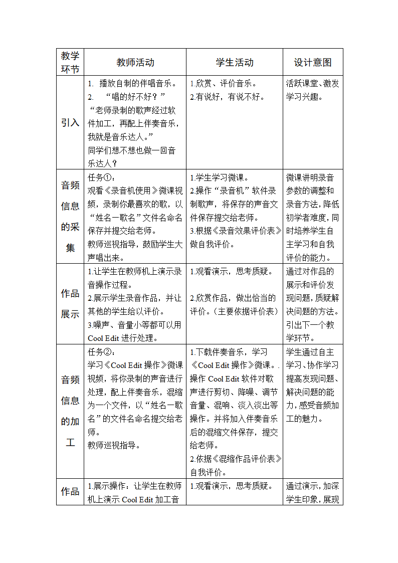 高中信息技术必修教案-5.1　音频信息的采集与加工1-教科版.doc第2页