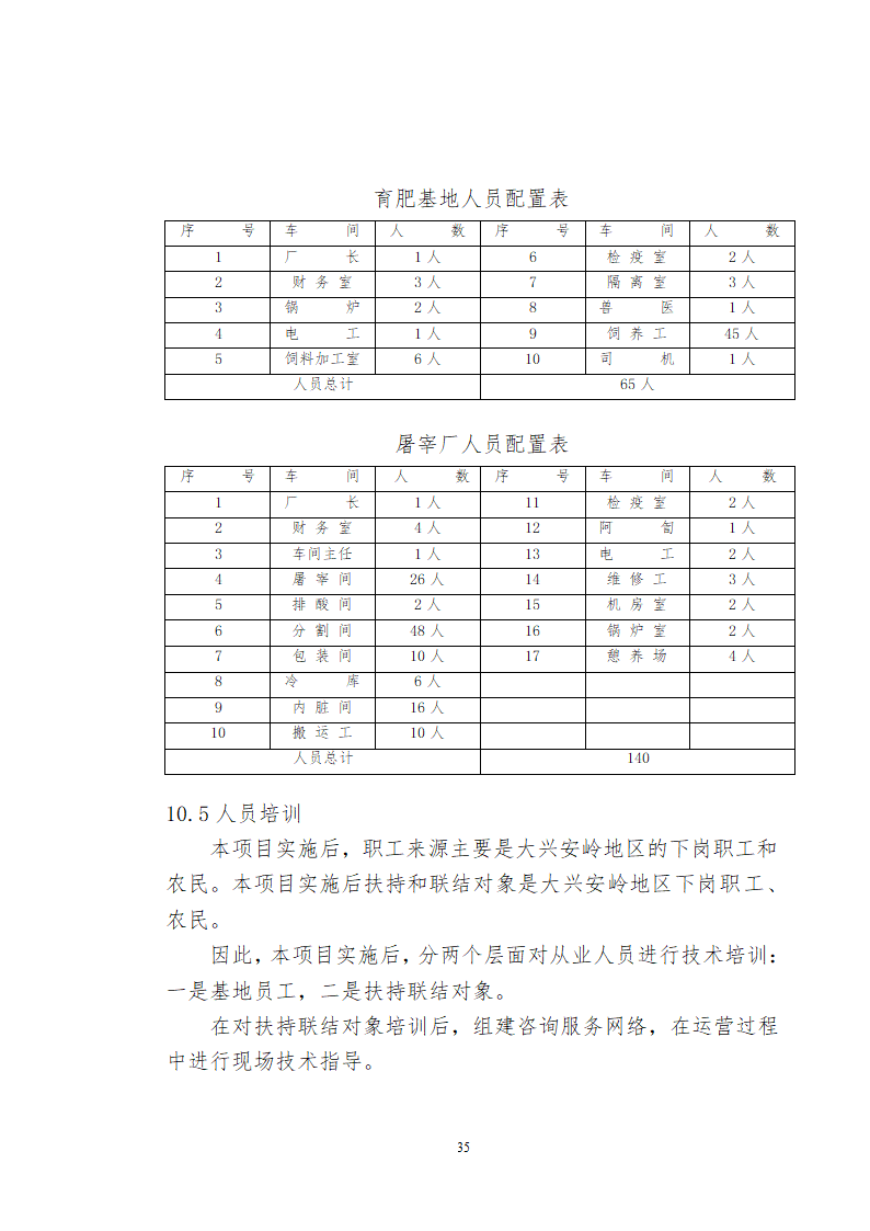 兴安肥牛育肥基地及屠宰加工厂建设可行性研究报告.doc第37页