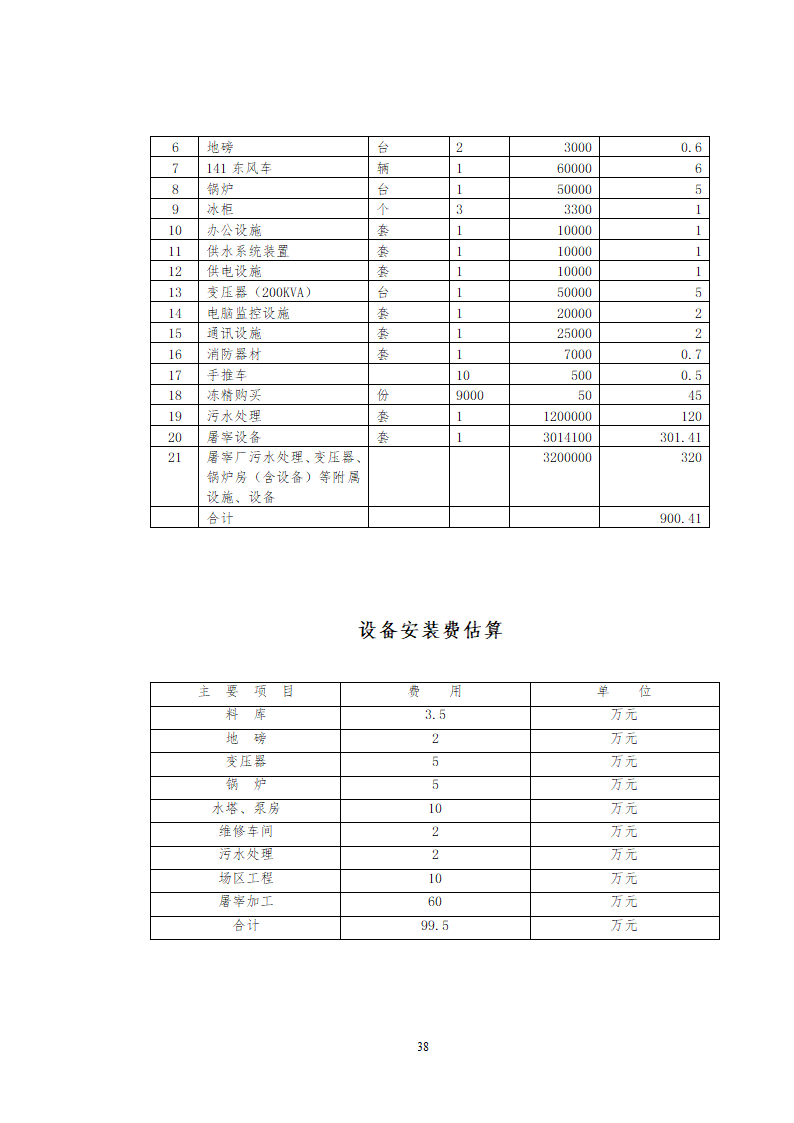 兴安肥牛育肥基地及屠宰加工厂建设可行性研究报告.doc第40页