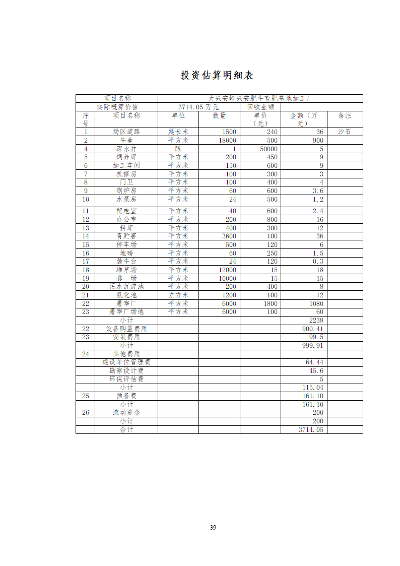 兴安肥牛育肥基地及屠宰加工厂建设可行性研究报告.doc第41页