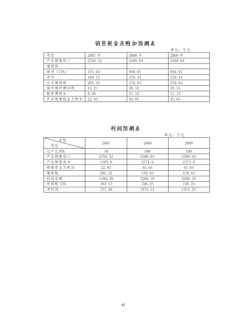 兴安肥牛育肥基地及屠宰加工厂建设可行性研究报告.doc第45页