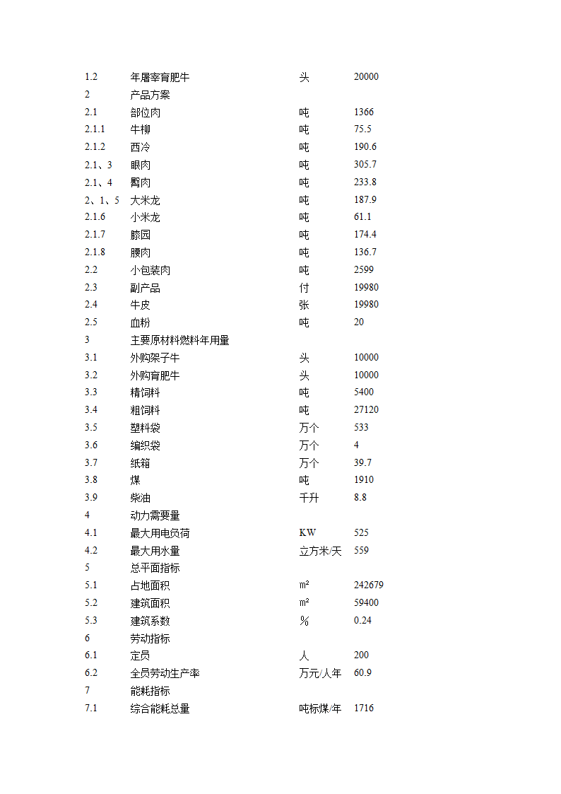 肉牛饲养及屠宰加工生产线建设项目可行性研究报告.doc第5页