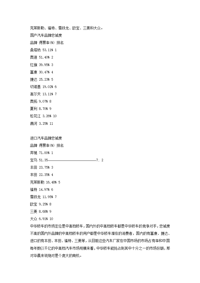 中华轿车营销策划案.doc第12页