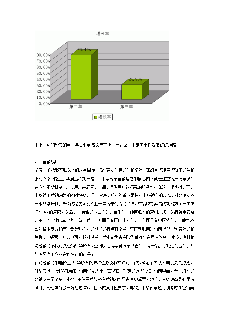 中华轿车营销策划案.doc第15页