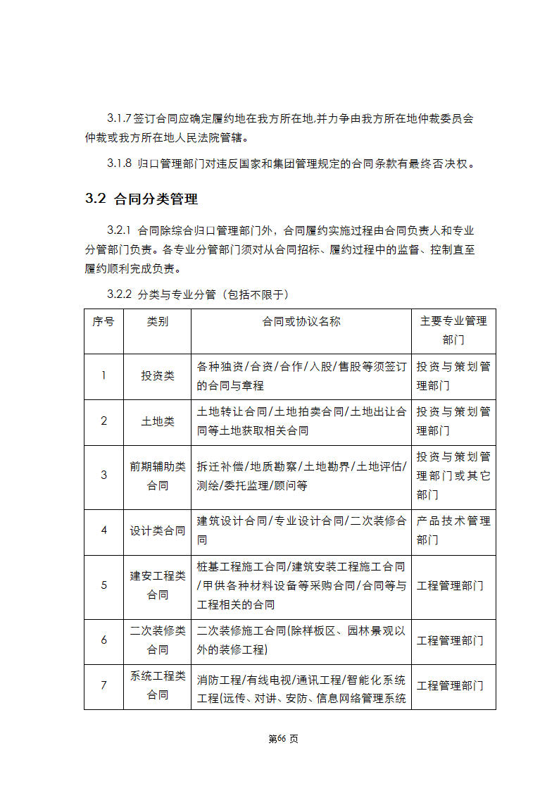 XX集团合同管理规定.doc第6页