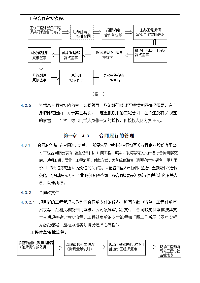 万科集团合同管理.doc第4页